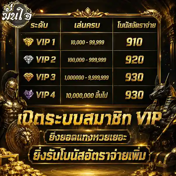 มั่นใจ lotto เปิดระบบ vip