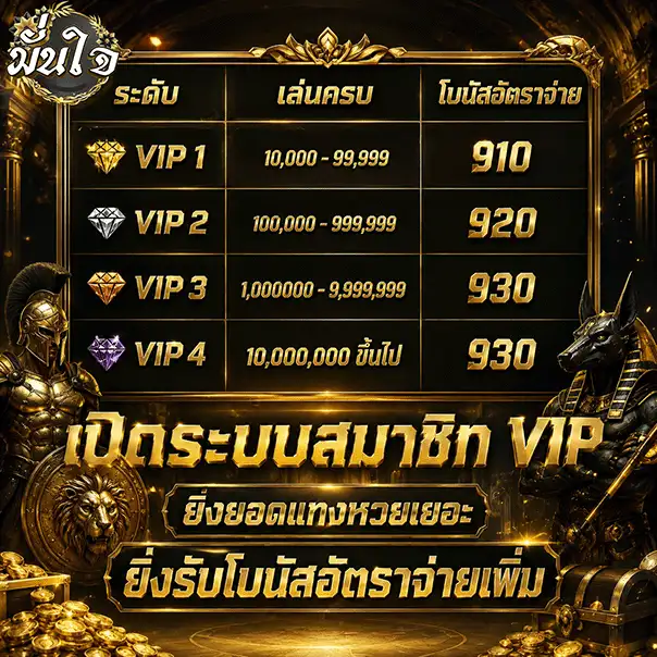 มั่นใจ lotto เปิดระบบ vip